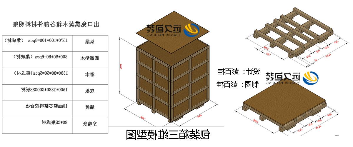 <a href='http://6cyz.k-ashizawa.com'>买球平台</a>的设计需要考虑流通环境和经济性